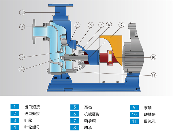 腾龙泵阀选型大样册2025年版(2)-63